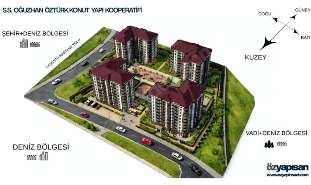 S.S. OĞUZHAN ÖZTÜRK KONUT YAPI KOOPERATİFİ